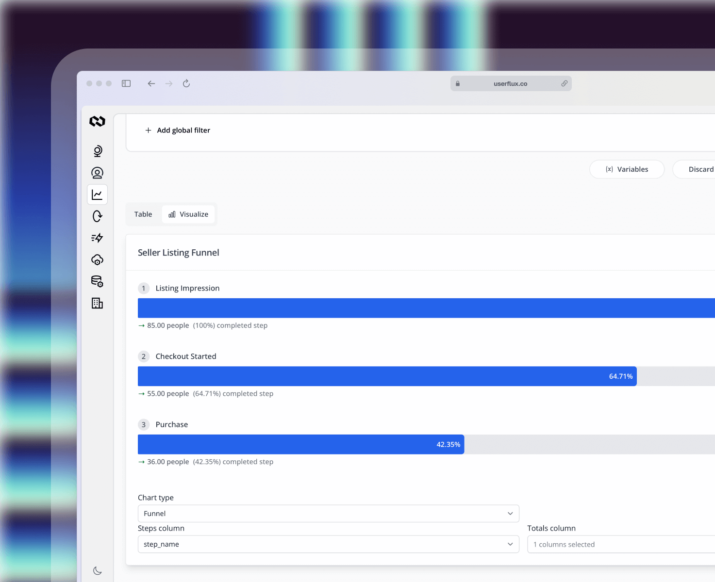 Audience hub showing customer data and powerful no-code tools